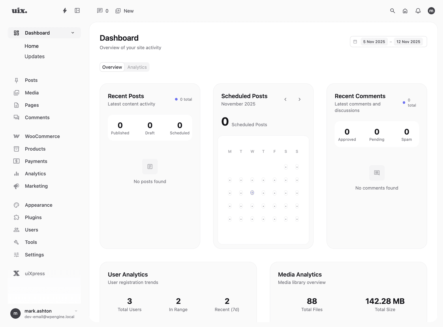 Advanced WordPress dashboard analytics.