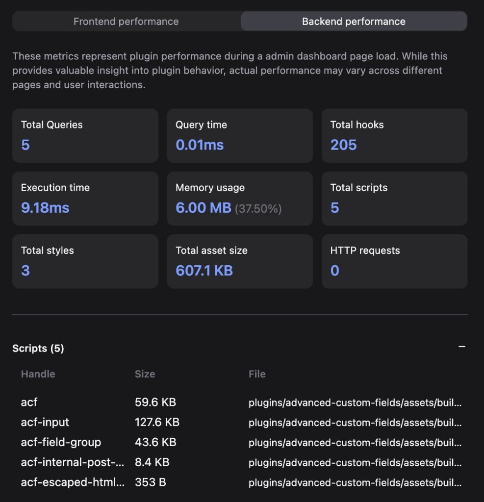 Know which plugin is slowing you down.
