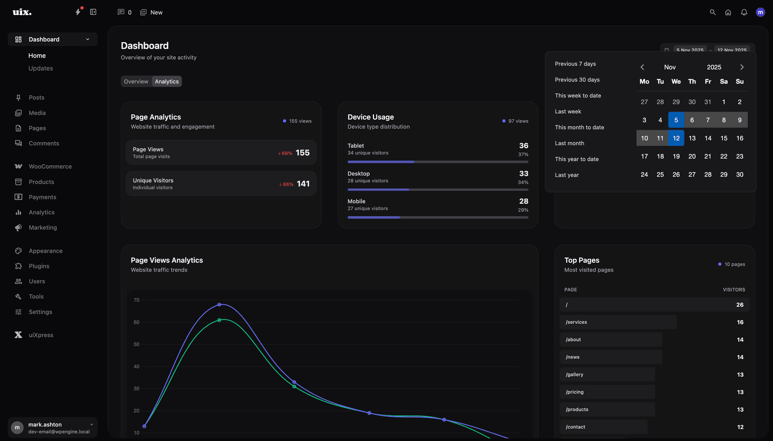 uiXpress Dashboard date range picker interface with calendar and predefined ranges
