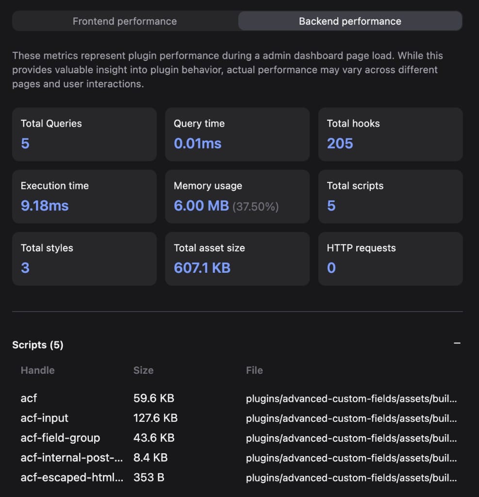 Know which plugin is slowing you down.